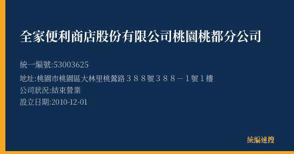 全家便利商店股份有限公司桃園桃都分公司的照片-統編 53003625(桃園市) 公司登記資料與營業項目詳細圖表