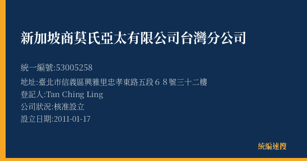 新加坡商莫氏亞太有限公司台灣分公司的照片-統編 53005258(臺北市) 公司登記資料與營業項目詳細圖表