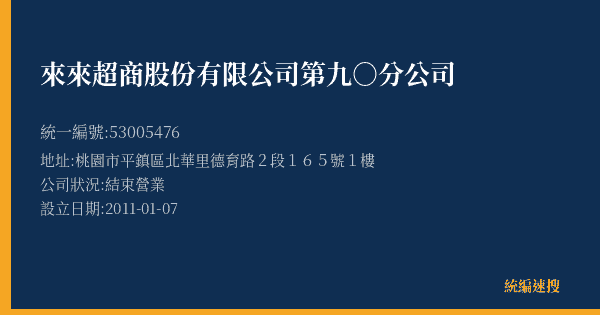 來來超商股份有限公司第九○分公司的照片-統編 53005476(桃園市) 公司登記資料與營業項目詳細圖表