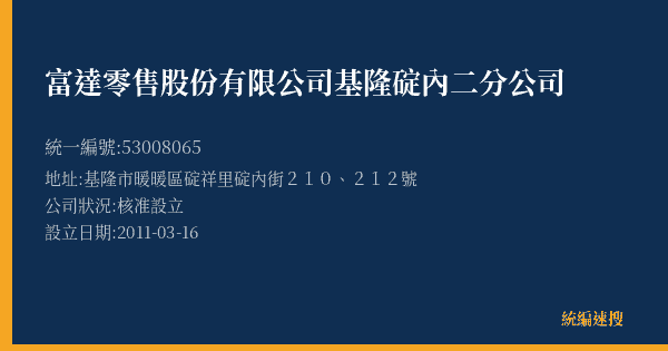 富達零售股份有限公司基隆碇內二分公司的照片-統編 53008065(基隆市) 公司登記資料與營業項目詳細圖表