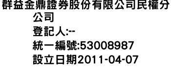 IMG-群益金鼎證券股份有限公司民權分公司