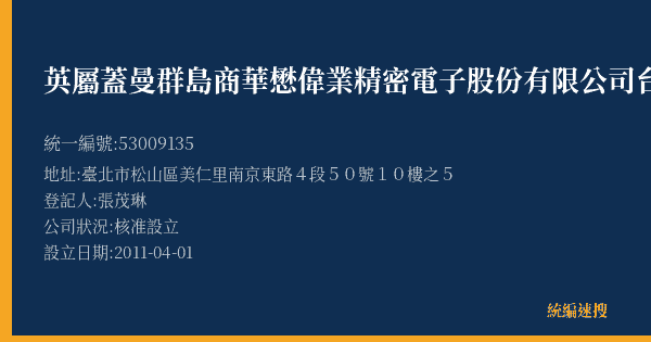 英屬蓋曼群島商華懋偉業精密電子股份有限公司台灣分公司的照片-統編 53009135(臺北市) 公司登記資料與營業項目詳細圖表