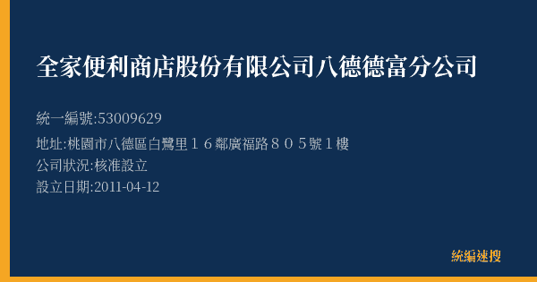 全家便利商店股份有限公司八德德富分公司的照片-統編 53009629(桃園市) 公司登記資料與營業項目詳細圖表