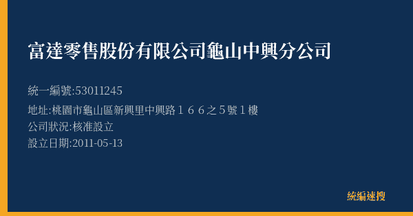 富達零售股份有限公司龜山中興分公司的照片-統編 53011245(桃園市) 公司登記資料與營業項目詳細圖表