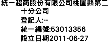 IMG-統一超商股份有限公司桃園縣第二十分公司