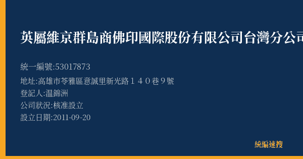 英屬維京群島商佛印國際股份有限公司台灣分公司的照片-統編 53017873(高雄市) 公司登記資料與營業項目詳細圖表