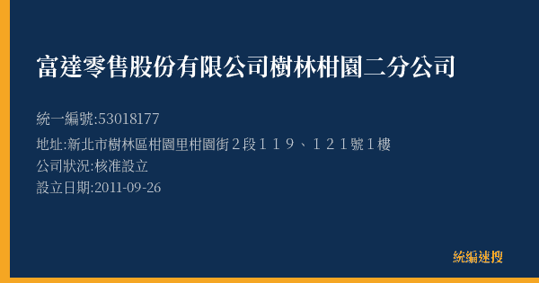 富達零售股份有限公司樹林柑園二分公司的照片-統編 53018177(新北市) 公司登記資料與營業項目詳細圖表