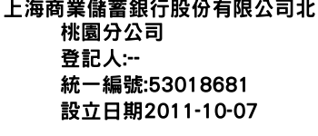 IMG-上海商業儲蓄銀行股份有限公司北桃園分公司