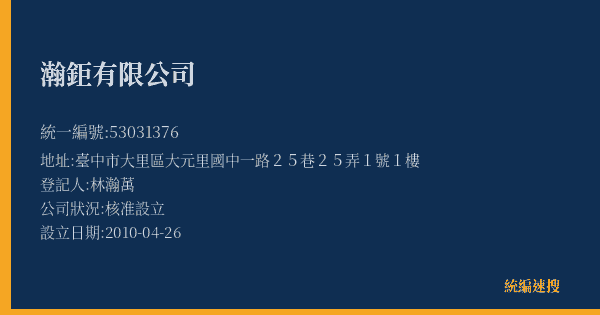瀚鉅有限公司的照片-統編 53031376(臺中市) 公司登記資料與營業項目詳細圖表