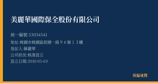 美麗華國際保全股份有限公司的照片-統編 53034541(桃園市) 公司登記資料與營業項目詳細圖表