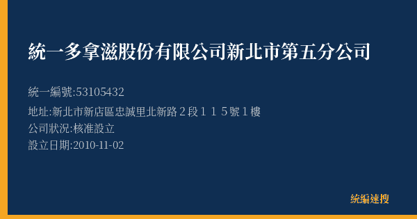 統一多拿滋股份有限公司新北市第五分公司的照片-統編 53105432(新北市) 公司登記資料與營業項目詳細圖表