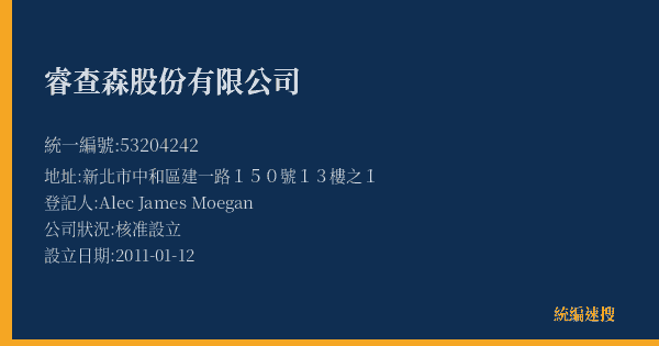 睿查森股份有限公司的照片-統編 53204242(新北市) 公司登記資料與營業項目詳細圖表