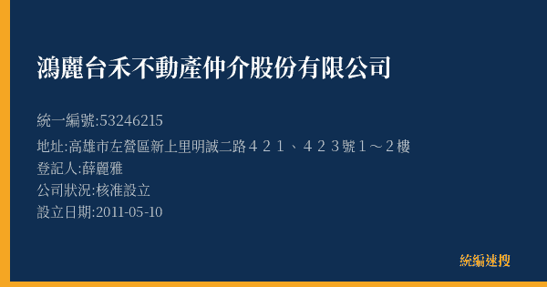 鴻麗台禾不動產仲介股份有限公司的照片-統編 53246215(高雄市) 公司登記資料與營業項目詳細圖表
