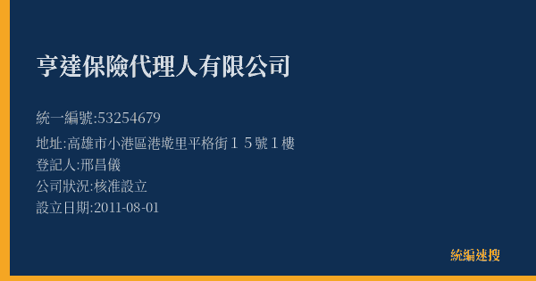 亨達保險代理人有限公司的照片-統編 53254679(高雄市) 公司登記資料與營業項目詳細圖表