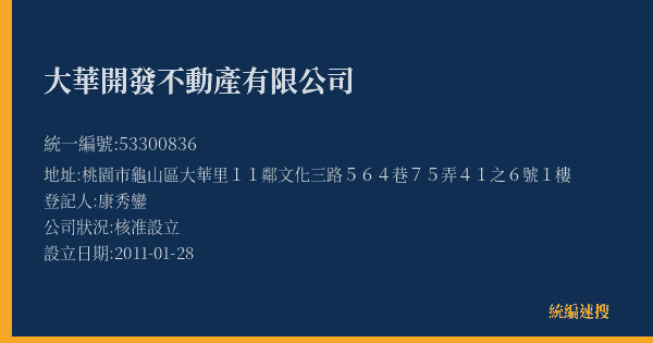 大華開發不動產有限公司的照片-統編 53300836(桃園市) 公司登記資料與營業項目詳細圖表