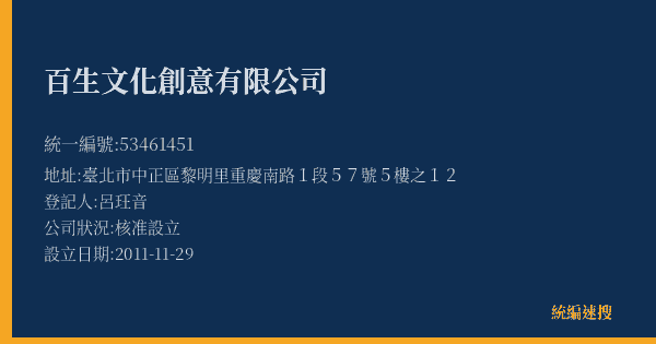 百生文化創意有限公司的照片-統編 53461451(臺北市) 公司登記資料與營業項目詳細圖表