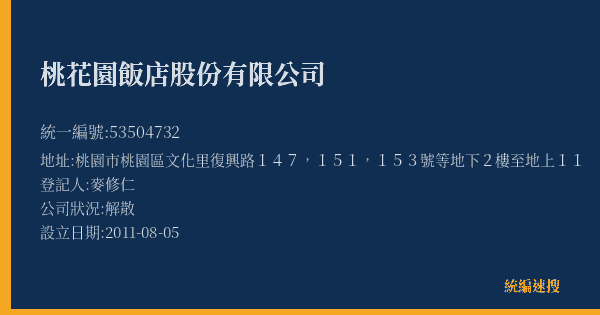 桃花園飯店股份有限公司的照片-統編 53504732(桃園市) 公司登記資料與營業項目詳細圖表