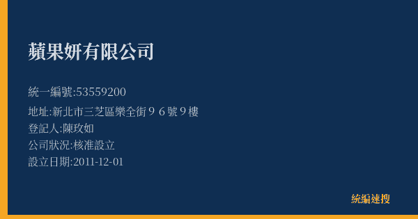 蘋果妍有限公司的照片-統編 53559200(新北市) 公司登記資料與營業項目詳細圖表