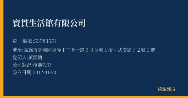 寶貫生活館有限公司的照片-統編 53583551(高雄市) 公司登記資料與營業項目詳細圖表