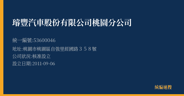 璿豐汽車股份有限公司桃園分公司的照片-統編 53600046(桃園市) 公司登記資料與營業項目詳細圖表