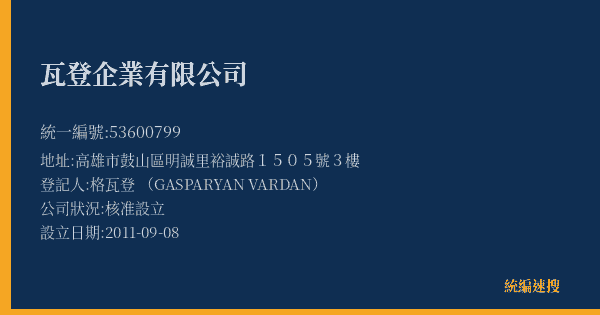瓦登企業有限公司的照片-統編 53600799(高雄市) 公司登記資料與營業項目詳細圖表