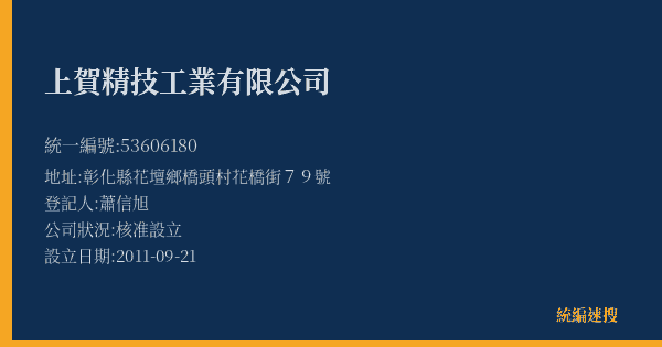 上賀精技工業有限公司的照片-統編 53606180(彰化縣) 公司登記資料與營業項目詳細圖表
