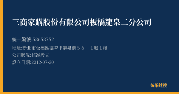 三商家購股份有限公司板橋龍泉二分公司的照片-統編 53653752(新北市) 公司登記資料與營業項目詳細圖表