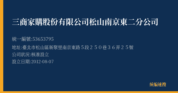三商家購股份有限公司松山南京東二分公司的照片-統編 53653795(臺北市) 公司登記資料與營業項目詳細圖表