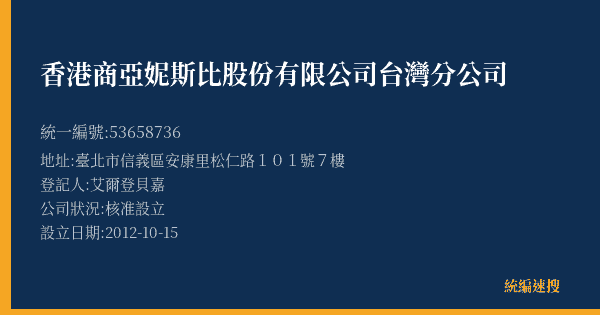 香港商亞妮斯比股份有限公司台灣分公司的照片-統編 53658736(臺北市) 公司登記資料與營業項目詳細圖表