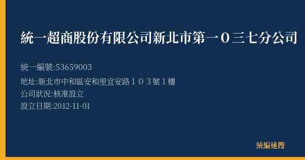 統一超商股份有限公司新北市第一0三七分公司的照片-統編 53659003(新北市) 公司登記資料與營業項目詳細圖表