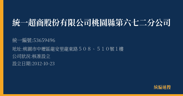 統一超商股份有限公司桃園縣第六七二分公司的照片-統編 53659496(桃園市) 公司登記資料與營業項目詳細圖表