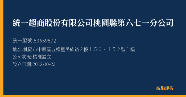 統一超商股份有限公司桃園縣第六七一分公司的照片-統編 53659572(桃園市) 公司登記資料與營業項目詳細圖表