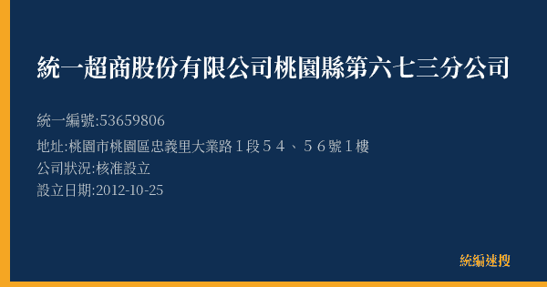 統一超商股份有限公司桃園縣第六七三分公司的照片-統編 53659806(桃園市) 公司登記資料與營業項目詳細圖表