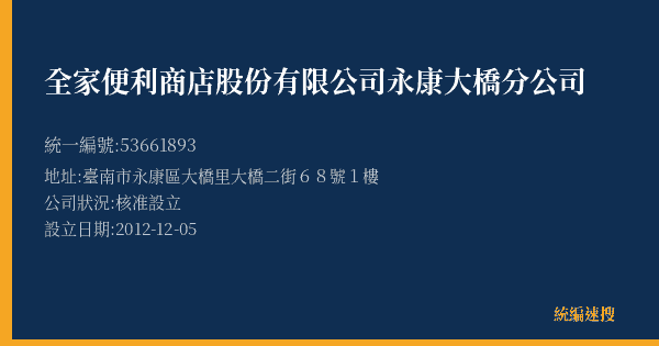 全家便利商店股份有限公司永康大橋分公司的照片-統編 53661893(臺南市) 公司登記資料與營業項目詳細圖表