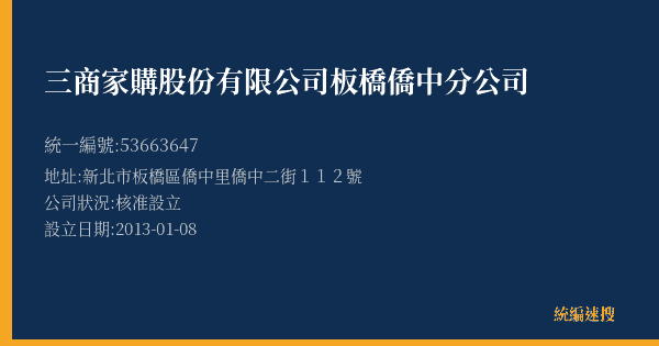 三商家購股份有限公司板橋僑中分公司的照片-統編 53663647(新北市) 公司登記資料與營業項目詳細圖表