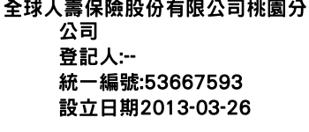 IMG-全球人壽保險股份有限公司桃園分公司