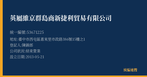 英屬維京群島商新捷利貿易有限公司的照片-統編 53671225(臺中市) 公司登記資料與營業項目詳細圖表