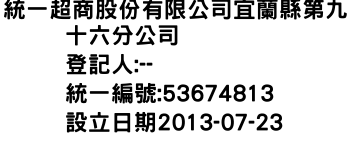 IMG-統一超商股份有限公司宜蘭縣第九十六分公司