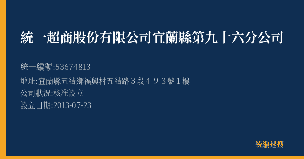 統一超商股份有限公司宜蘭縣第九十六分公司的照片-統編 53674813(宜蘭縣) 公司登記資料與營業項目詳細圖表