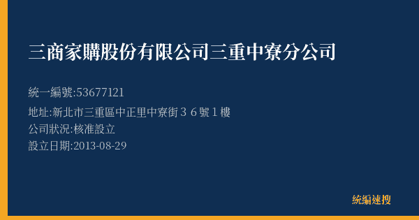 三商家購股份有限公司三重中寮分公司的照片-統編 53677121(新北市) 公司登記資料與營業項目詳細圖表
