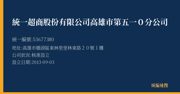 統一超商股份有限公司高雄市第五一0分公司的照片-統編 53677380(高雄市) 公司登記資料與營業項目詳細圖表