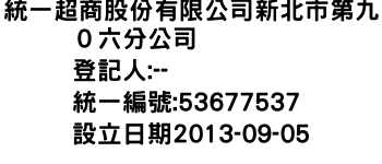 IMG-統一超商股份有限公司新北市第九０六分公司