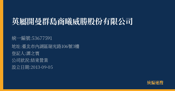 英屬開曼群島商曦威勝股份有限公司的照片-統編 53677591(臺北市) 公司登記資料與營業項目詳細圖表