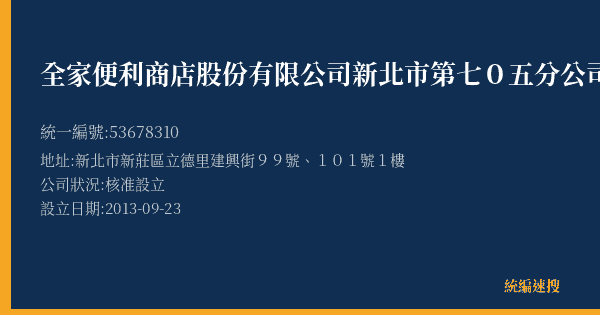 全家便利商店股份有限公司新北市第七0五分公司的照片-統編 53678310(新北市) 公司登記資料與營業項目詳細圖表