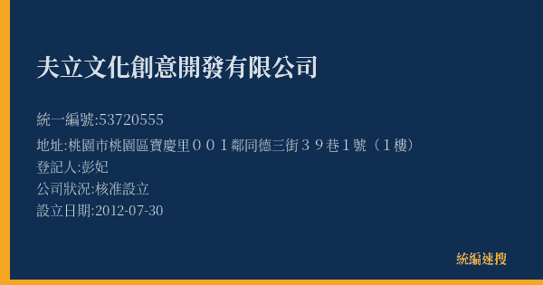 夫立文化創意開發有限公司的照片-統編 53720555(桃園市) 公司登記資料與營業項目詳細圖表