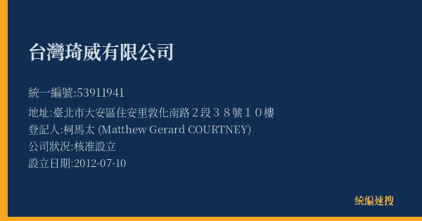 台灣琦威有限公司的照片-統編 53911941(臺北市) 公司登記資料與營業項目詳細圖表