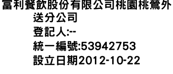 IMG-富利餐飲股份有限公司桃園桃鶯外送分公司