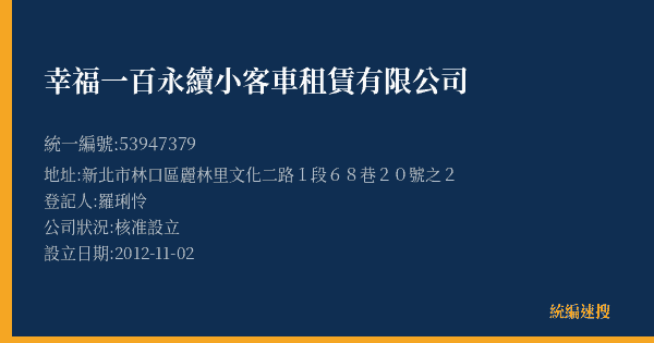幸福一百永續小客車租賃有限公司的照片-統編 53947379(新北市) 公司登記資料與營業項目詳細圖表