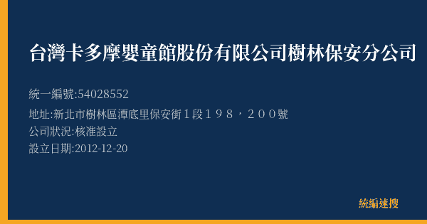 台灣卡多摩嬰童館股份有限公司樹林保安分公司的照片-統編 54028552(新北市) 公司登記資料與營業項目詳細圖表