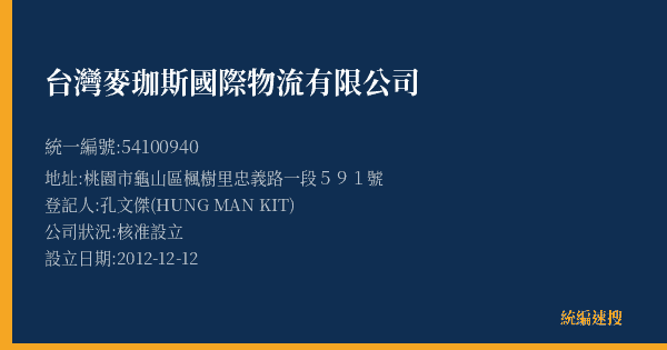 台灣麥珈斯國際物流有限公司的照片-統編 54100940(桃園市) 公司登記資料與營業項目詳細圖表